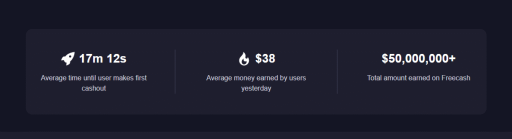 FreeCash: Earn Free Crypto Daily Without Investment